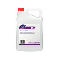 Shield Pine - Commercial Grade Disinfectant Cleaner