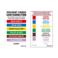 Hygiplas Colour Coded Wall Chart with Allergens